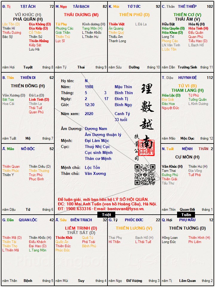 Hình ảnh