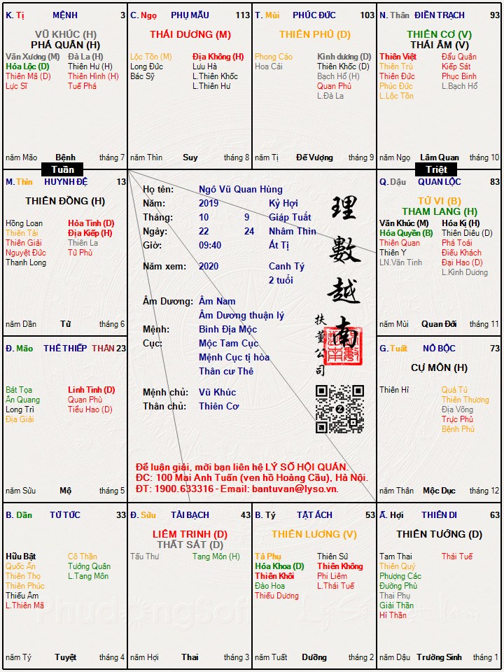 Hình ảnh