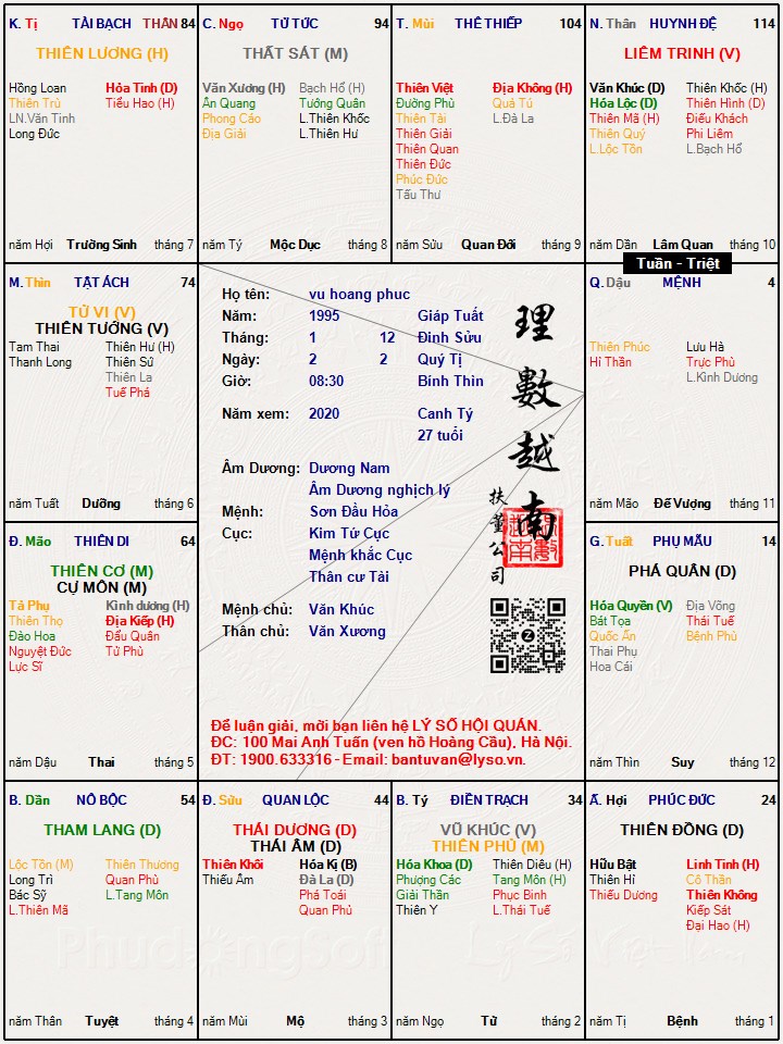 Hình ảnh