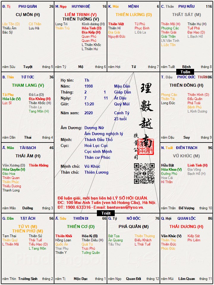 Hình ảnh