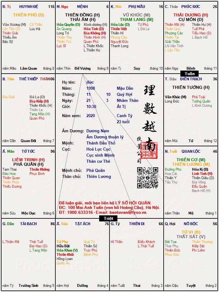 Hình ảnh