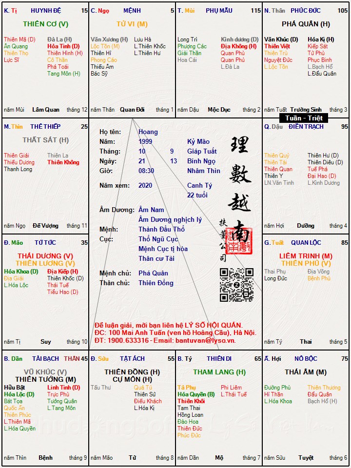 Hình ảnh