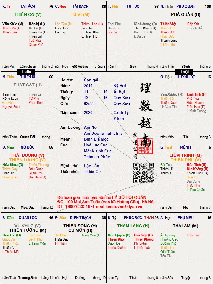 Hình ảnh
