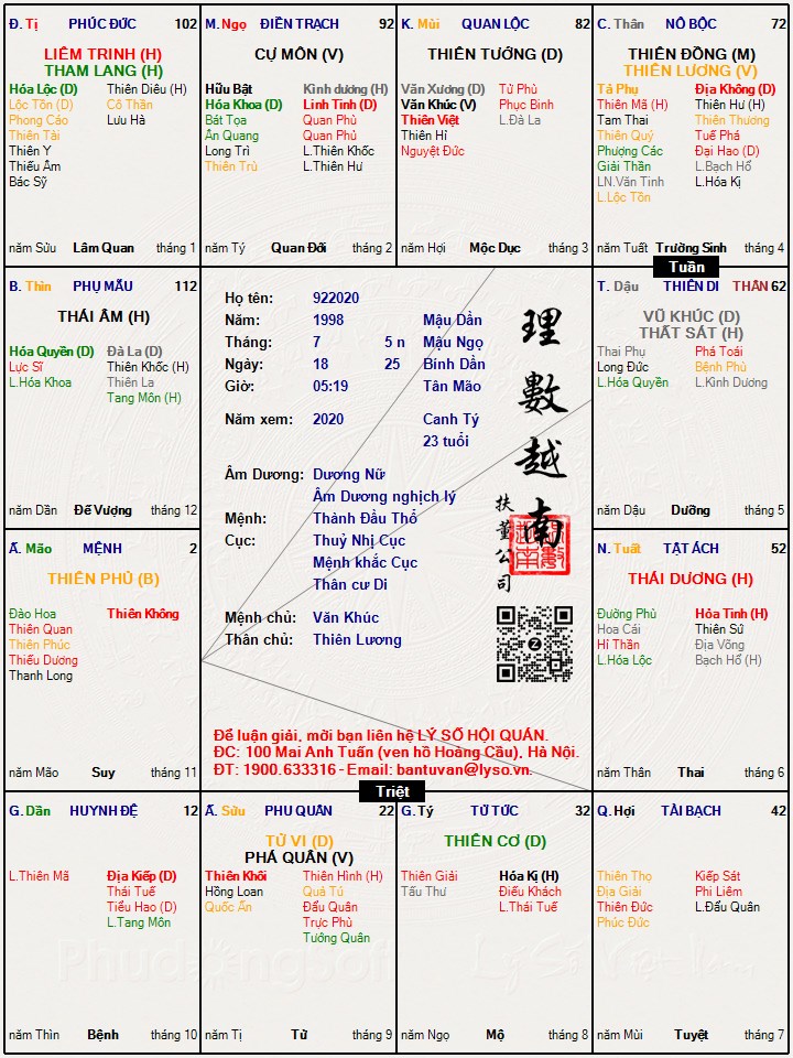 Hình ảnh