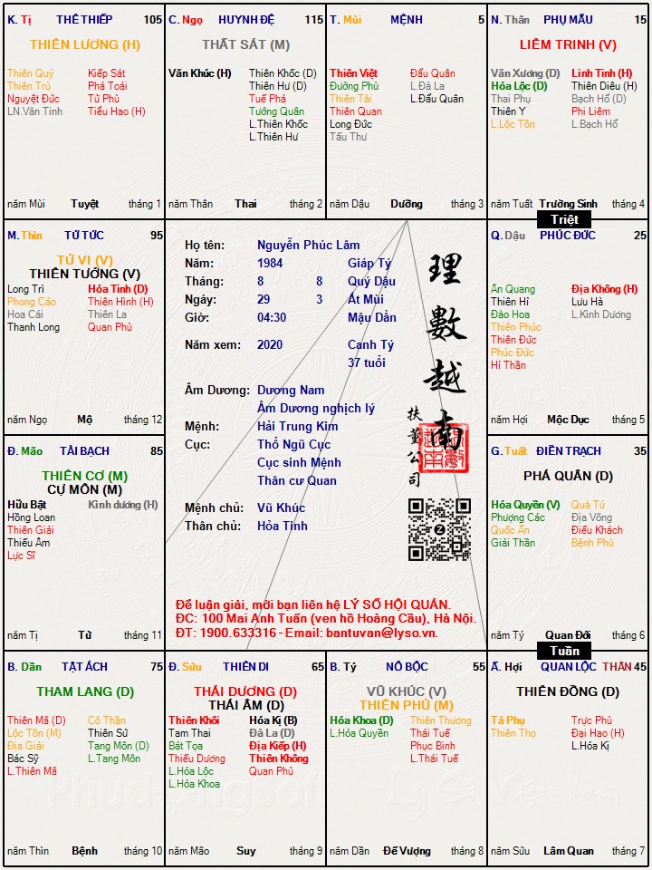 Hình ảnh