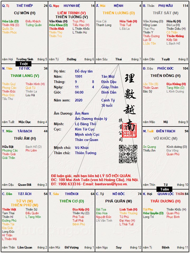 Hình ảnh