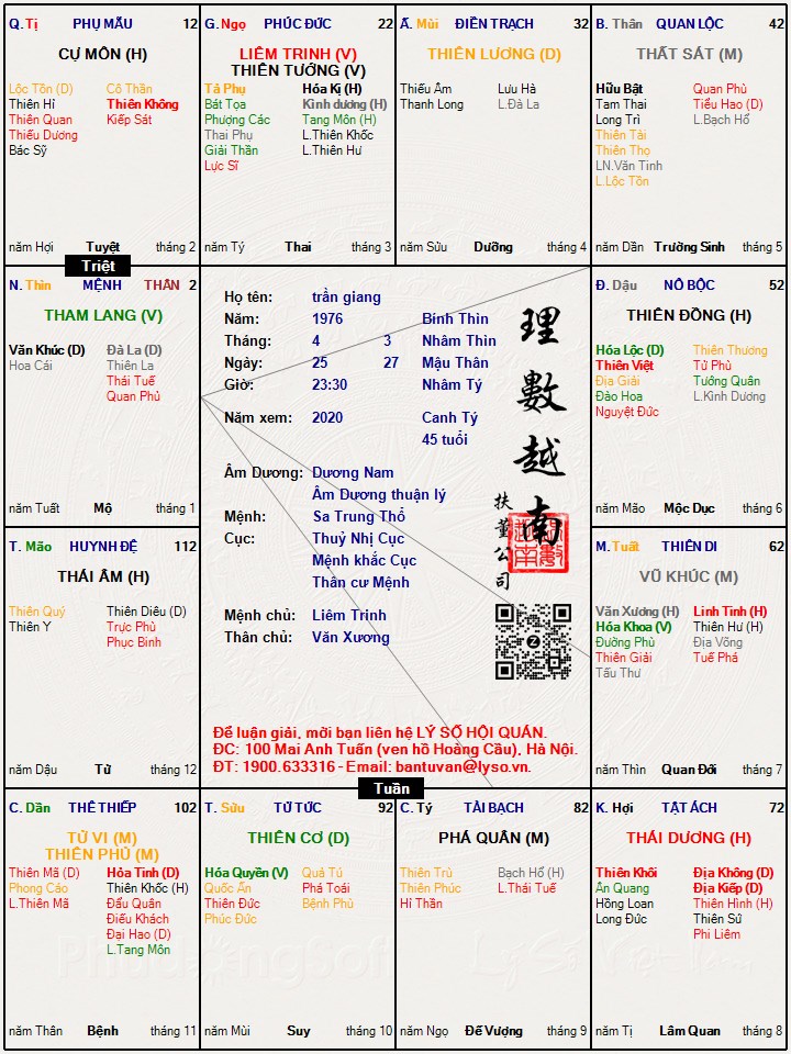 Hình ảnh