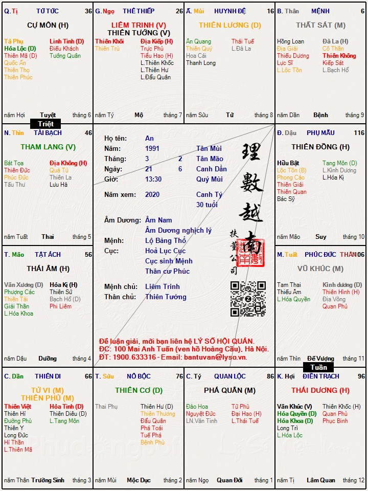 Hình ảnh