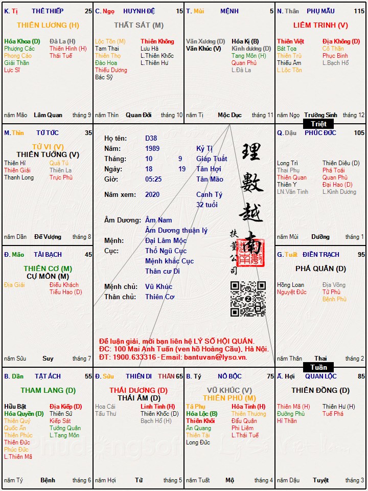 Hình ảnh