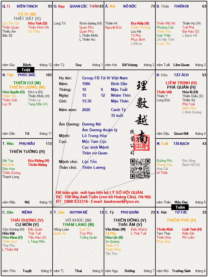 Hình ảnh