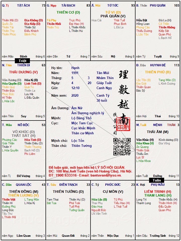 Hình ảnh