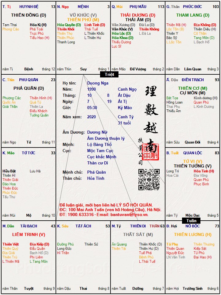 Hình ảnh