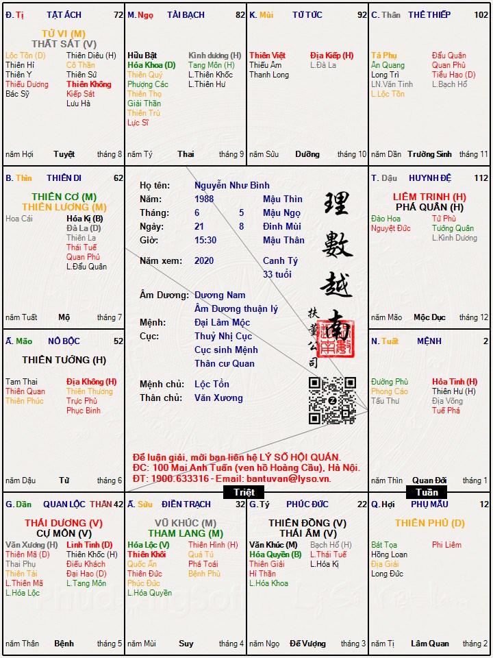 Hình ảnh