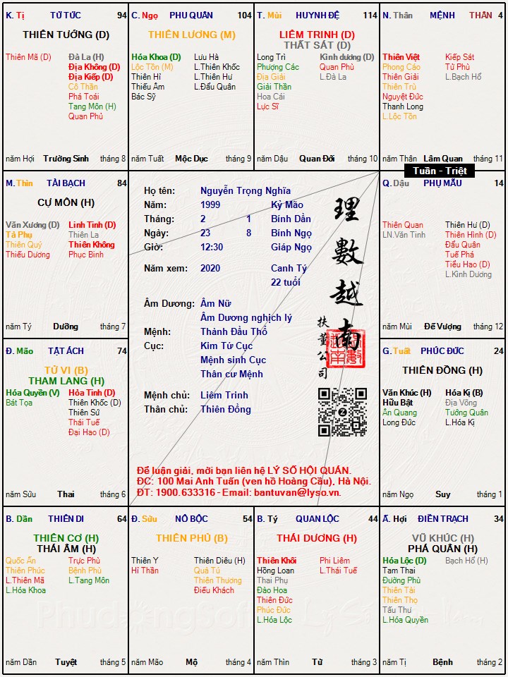 Hình ảnh