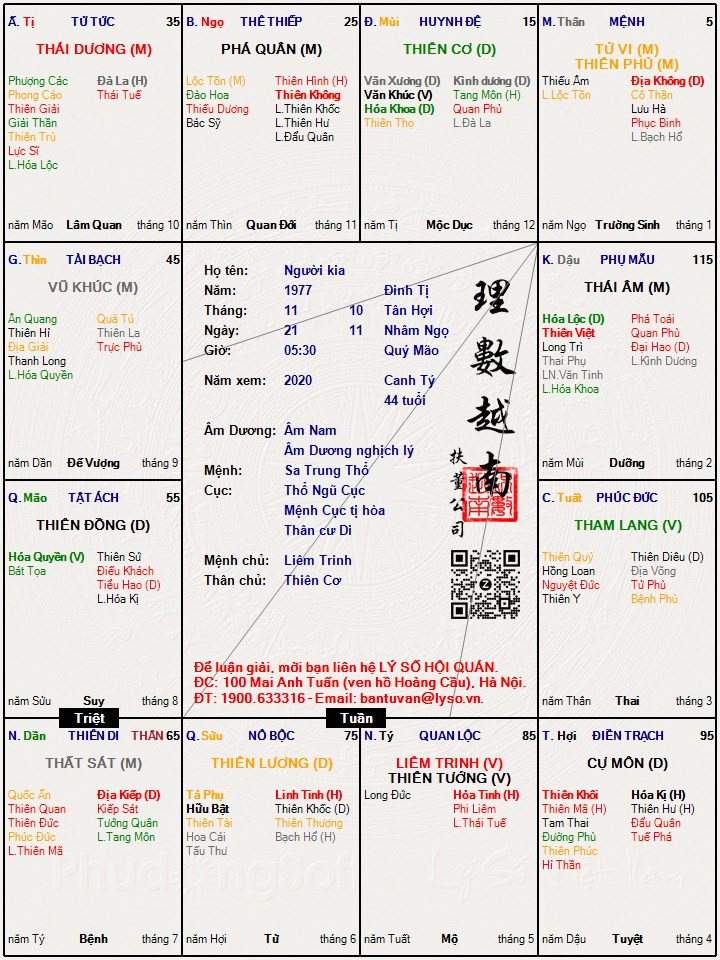 Hình ảnh