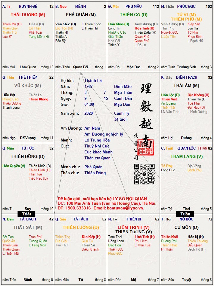 Hình ảnh