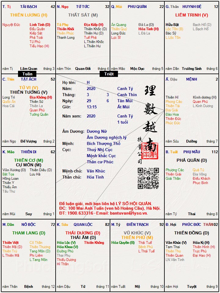 Hình ảnh