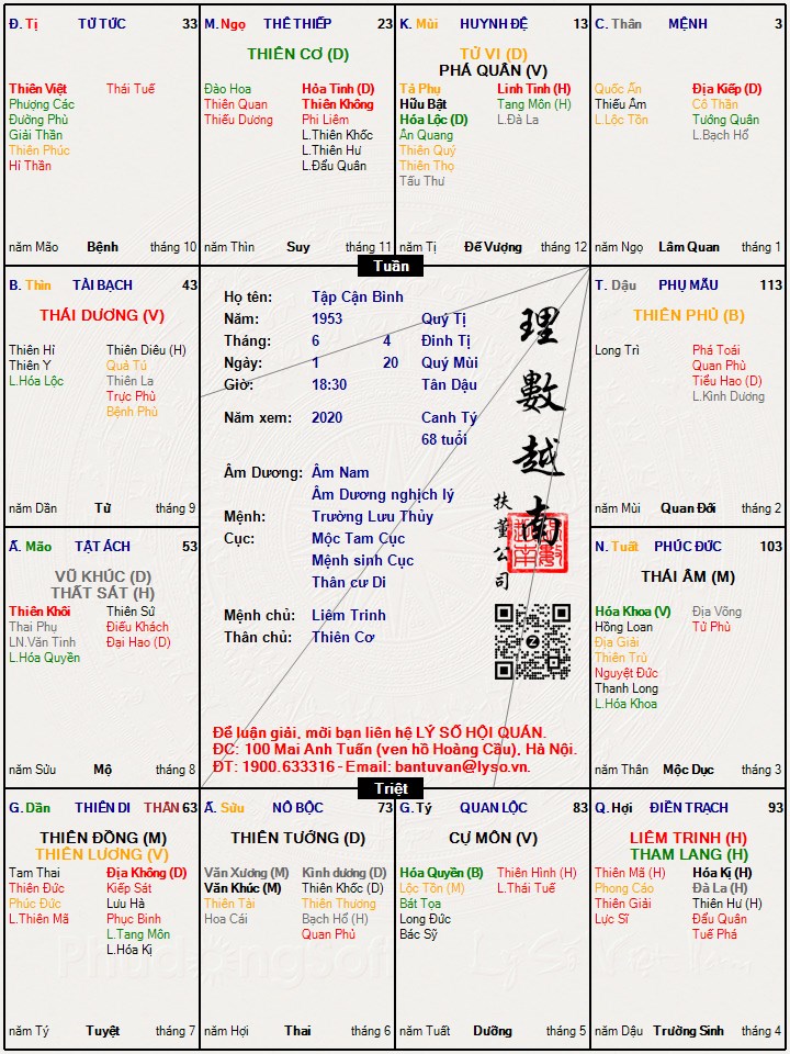 Hình ảnh