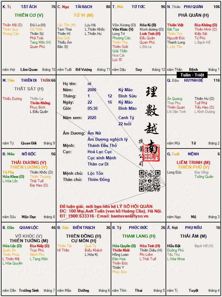 Hình ảnh