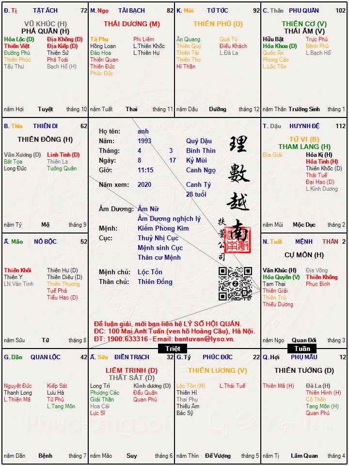 Hình ảnh