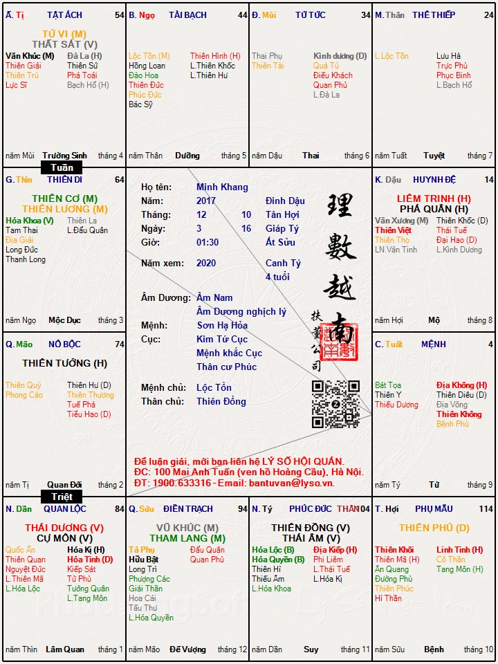 Hình ảnh