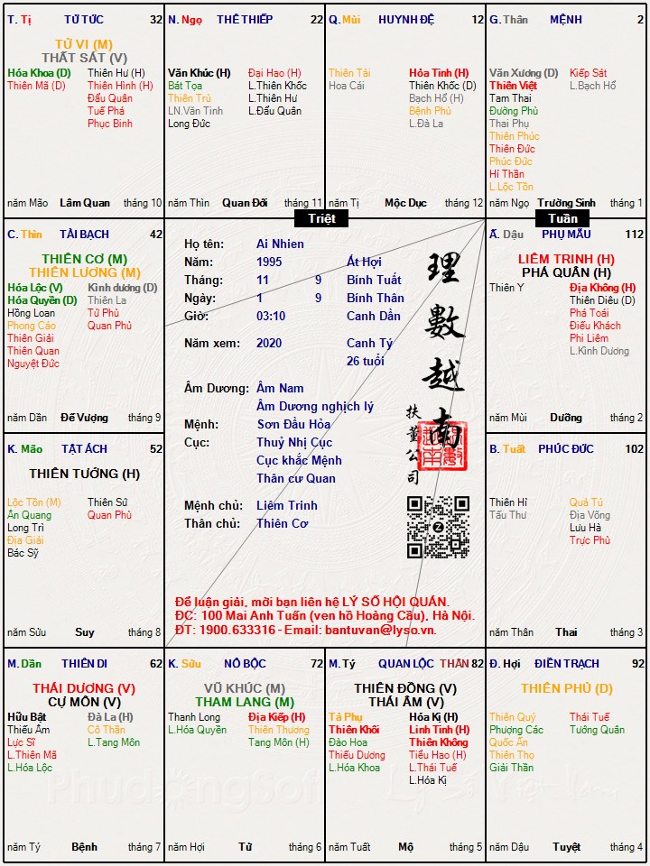Hình ảnh