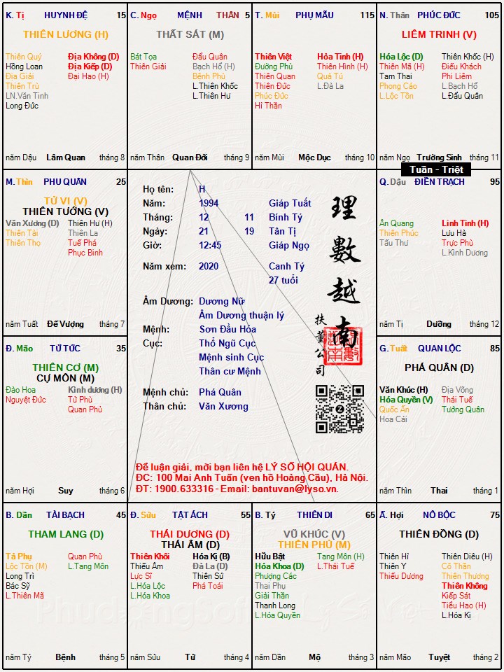 Hình ảnh