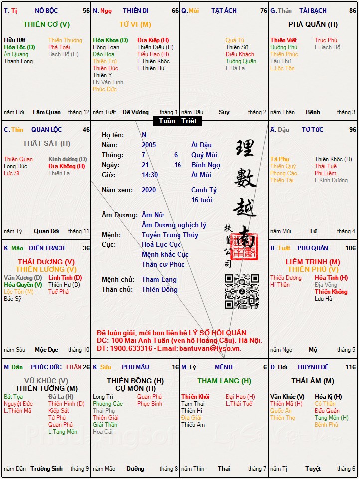Hình ảnh