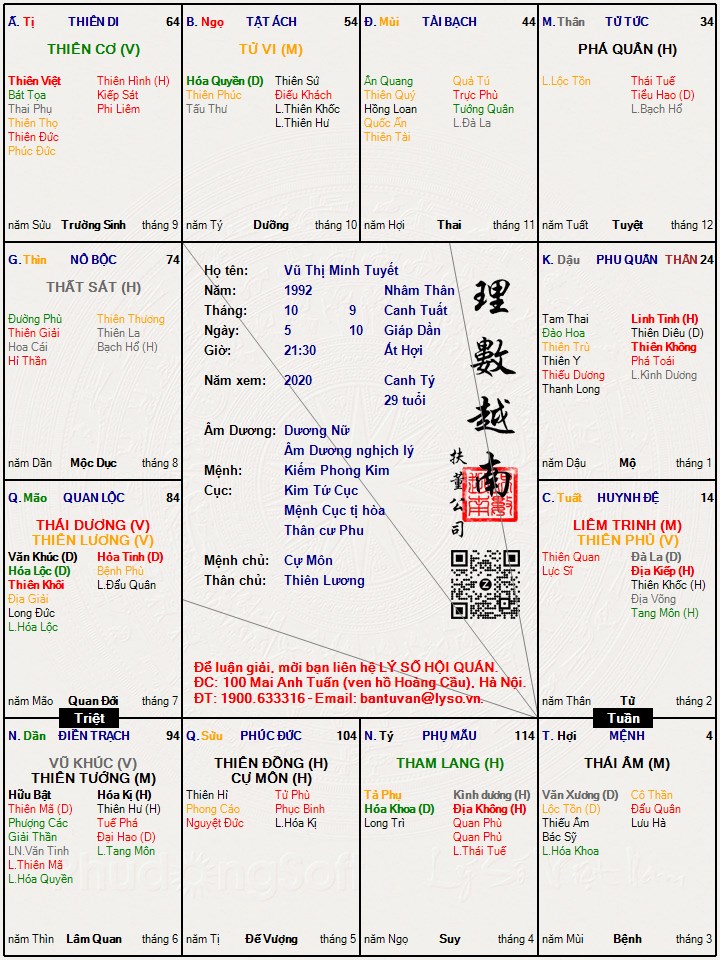 Hình ảnh