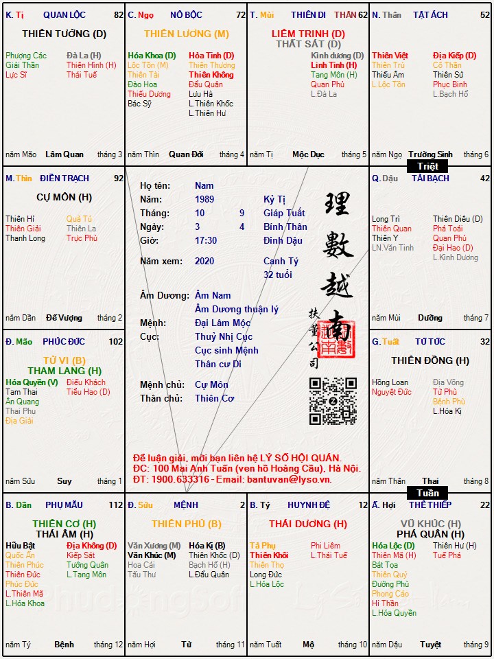 Hình ảnh