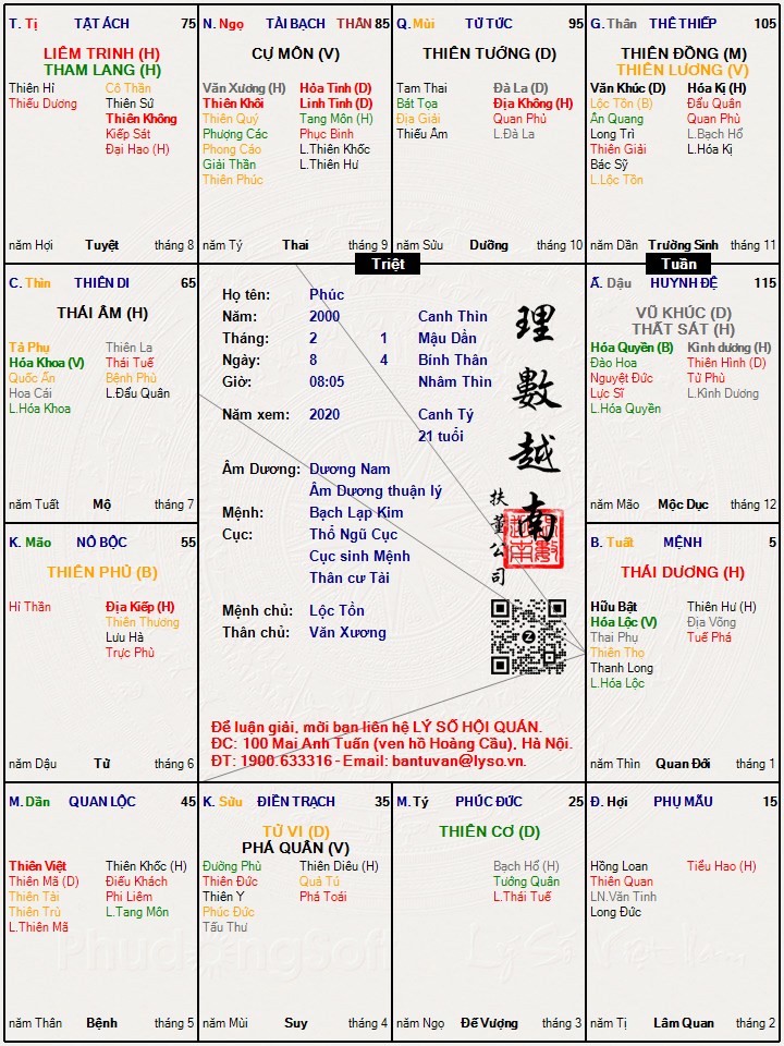 Hình ảnh