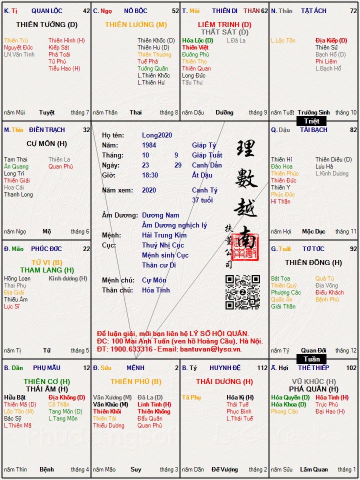 Hình ảnh