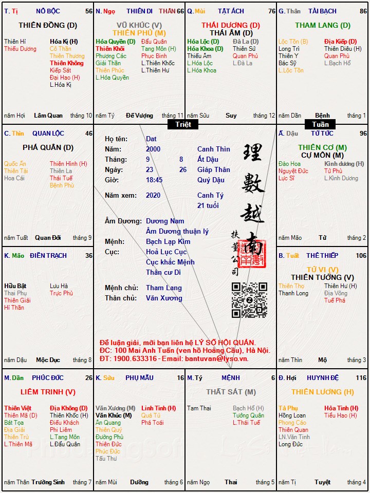 Hình ảnh