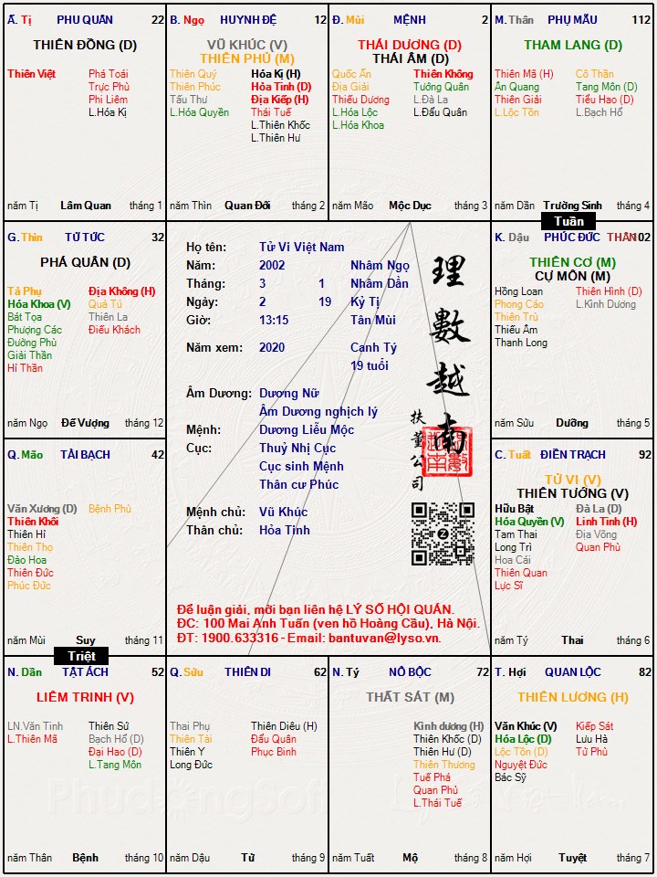Hình ảnh