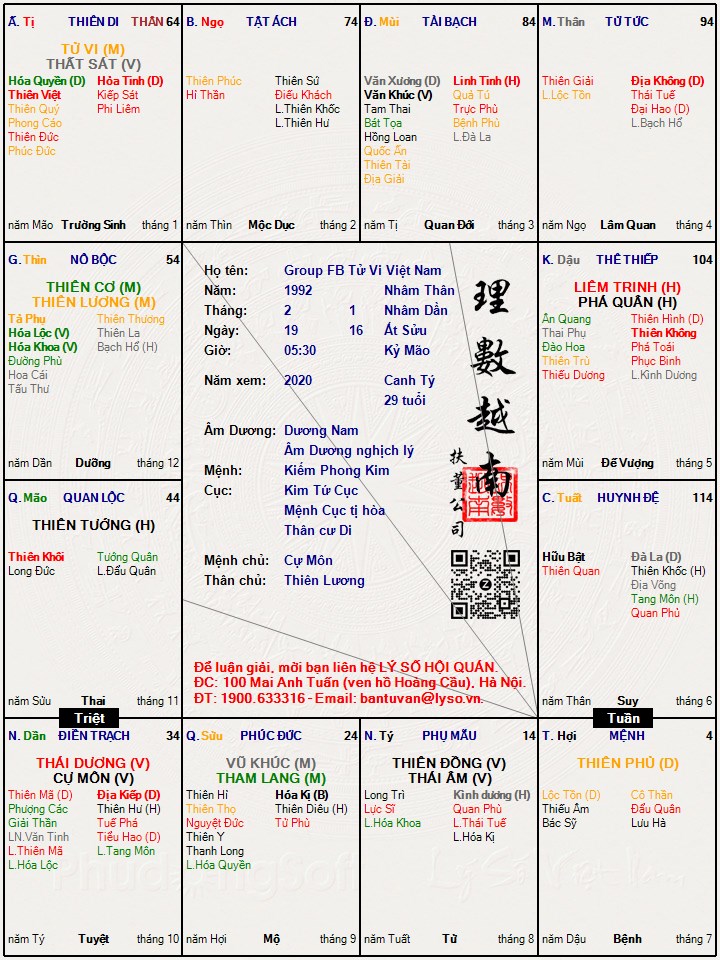 Hình ảnh