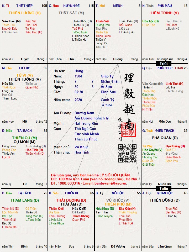 Hình ảnh