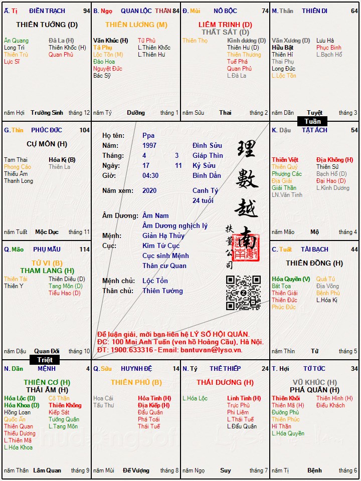 Hình ảnh