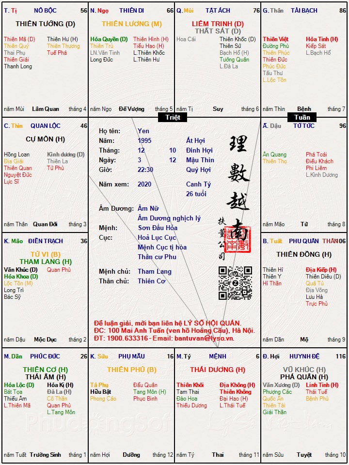 Hình ảnh