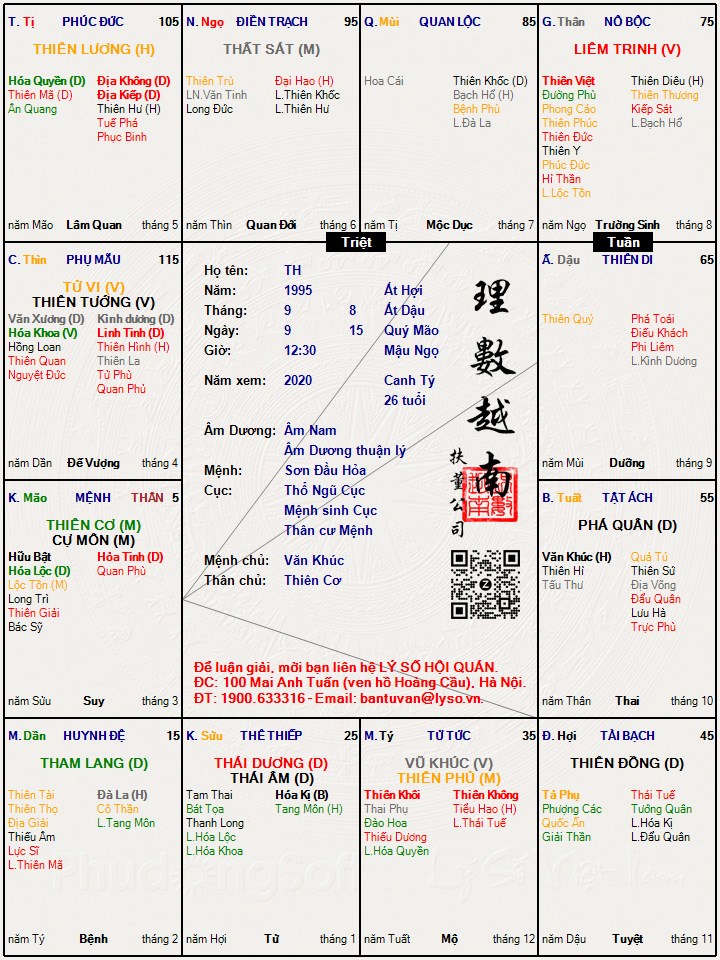 Hình ảnh