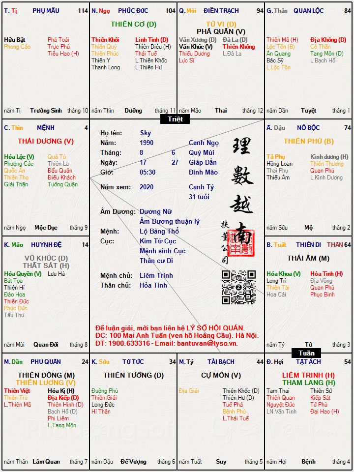 Hình ảnh