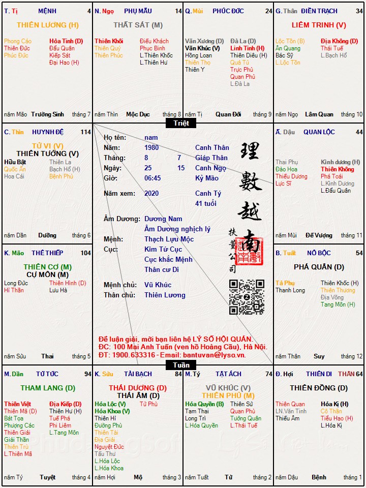 Hình ảnh