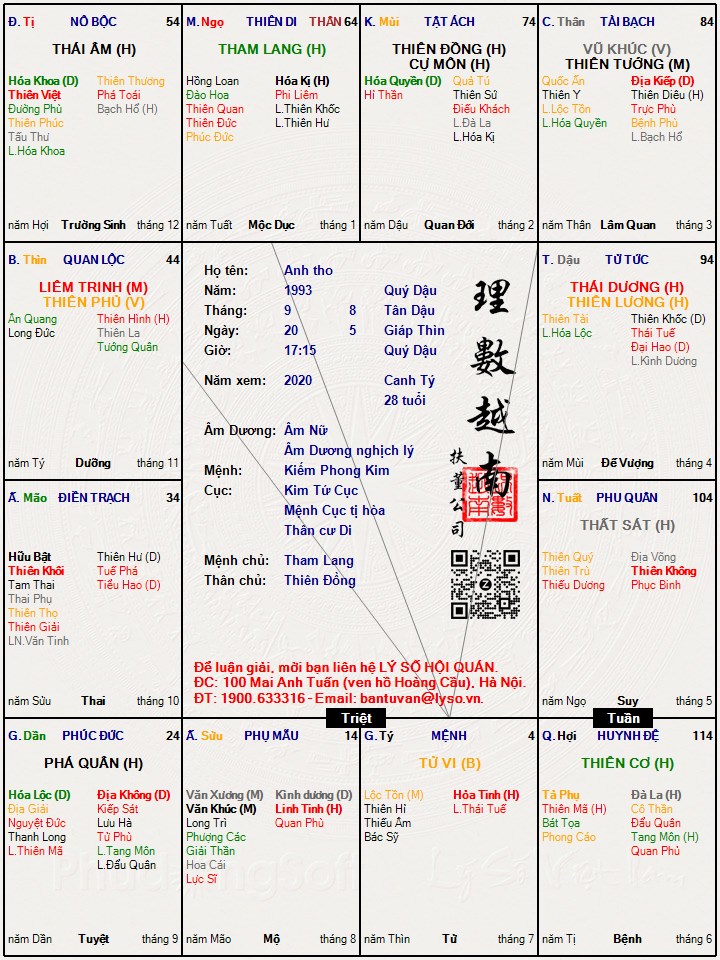 Hình ảnh