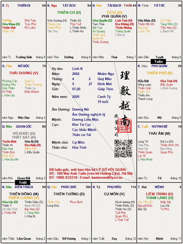 Hình ảnh