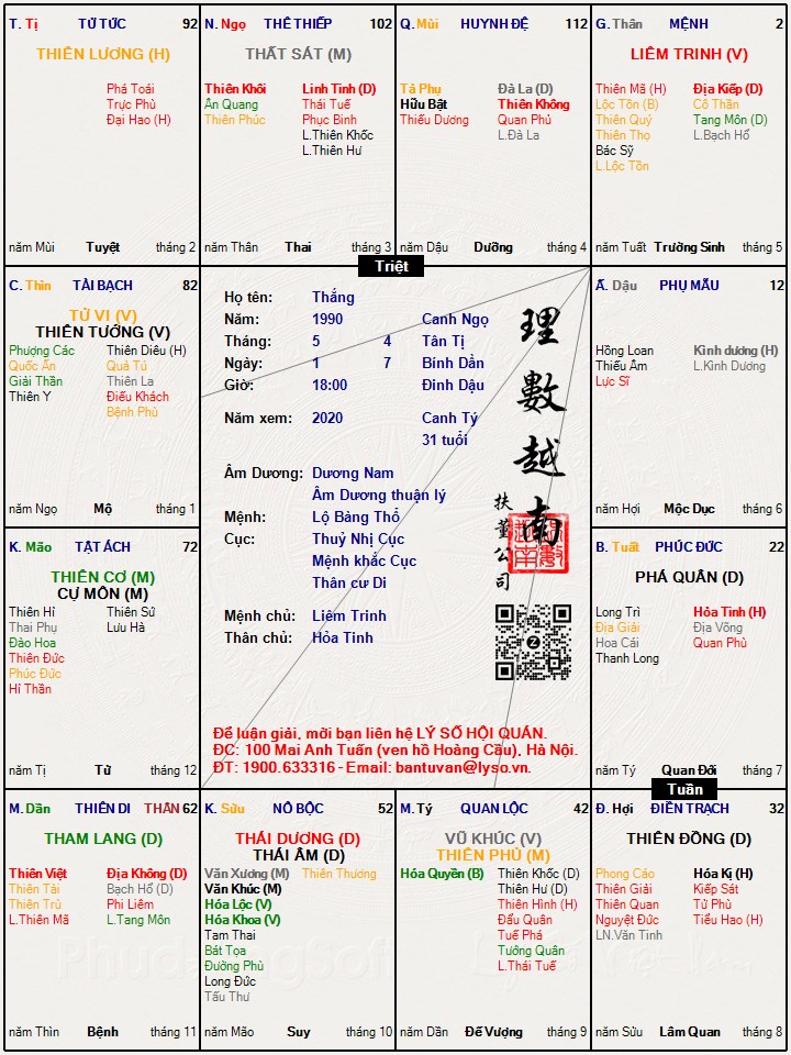 Hình ảnh