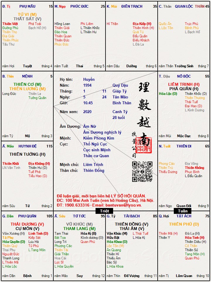 Hình ảnh