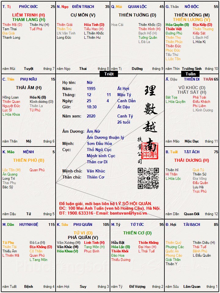 Hình ảnh