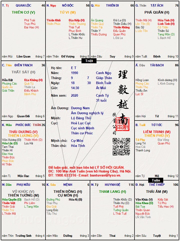 Hình ảnh
