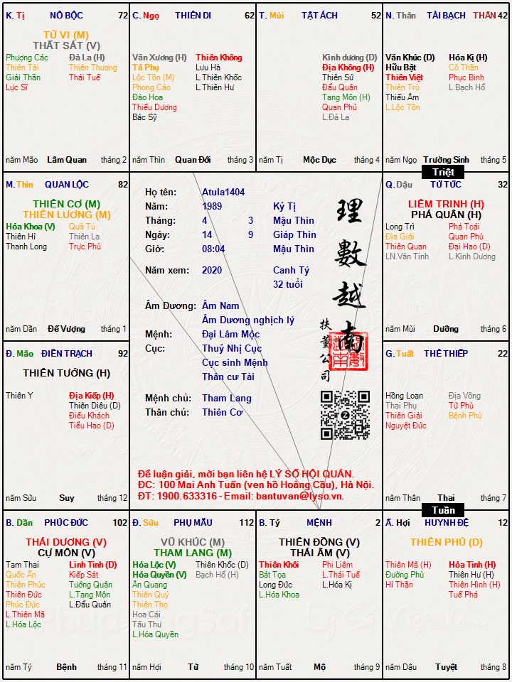 Hình ảnh