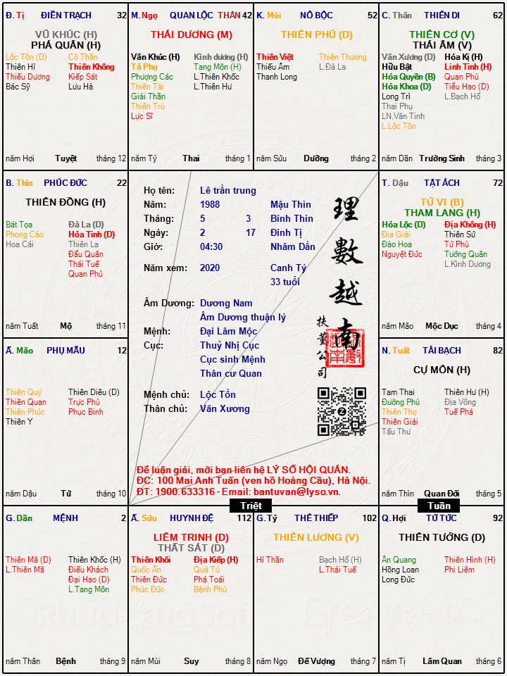 Hình ảnh