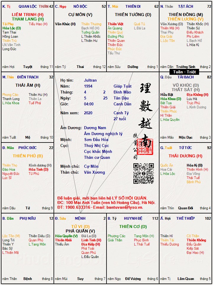 Hình ảnh
